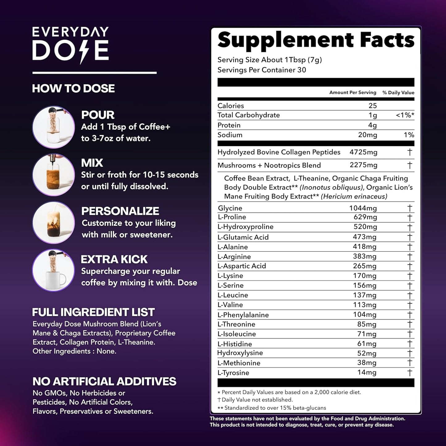 The Mushroom Coffee by Everyday Dose Premium Coffee Extract with Grass-Fed Collagen, Chaga, Lions Mane & L-Theanine for Better Focus, Energy, Digestion and Immunity 30 Servings of Mushroom Coffee - Best Coffee and Brew