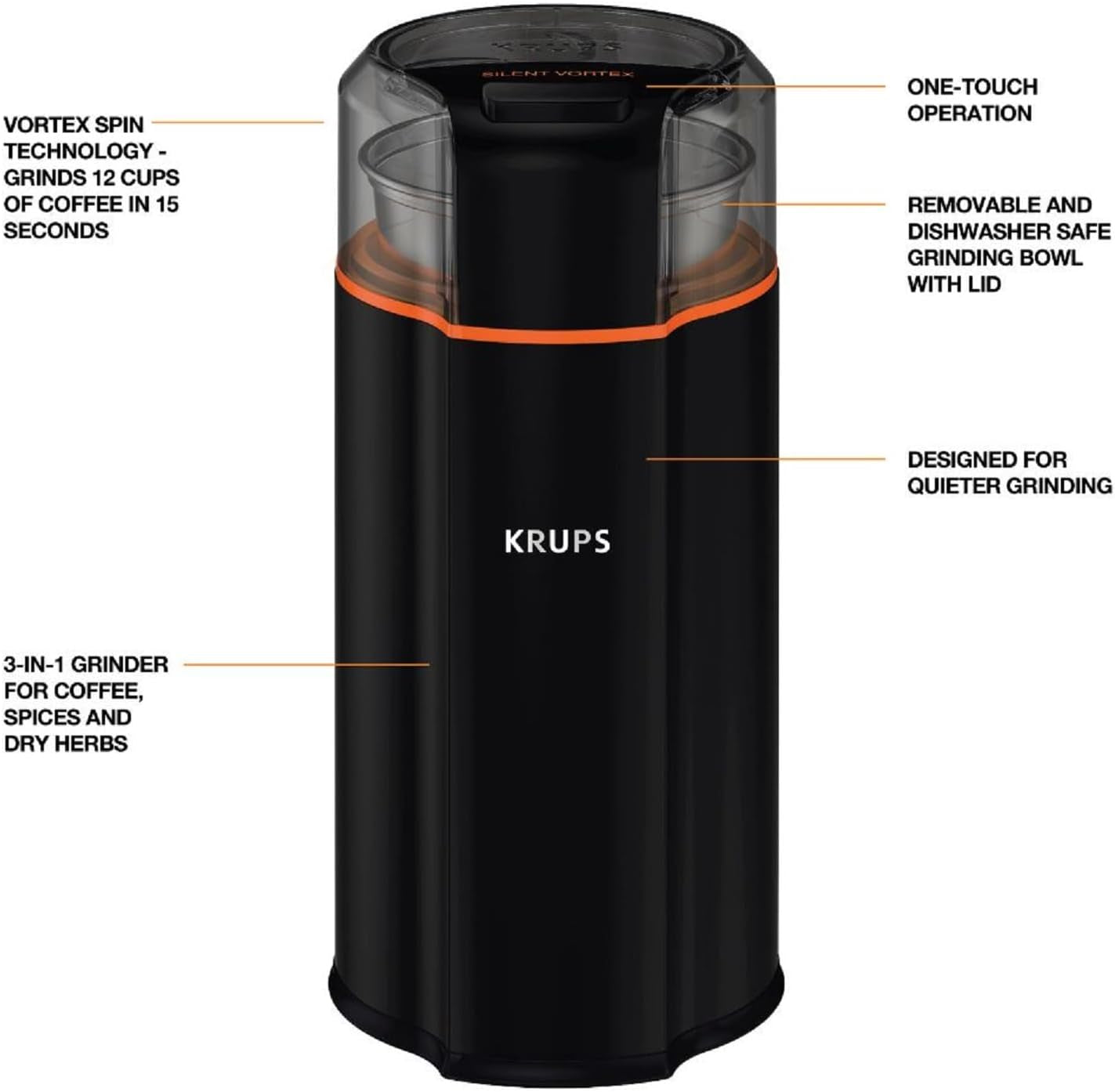 KRUPS: 3Oz Silent Vortex Coffee and Spice Grinder with Removable Bowl - Best Coffee and Brew