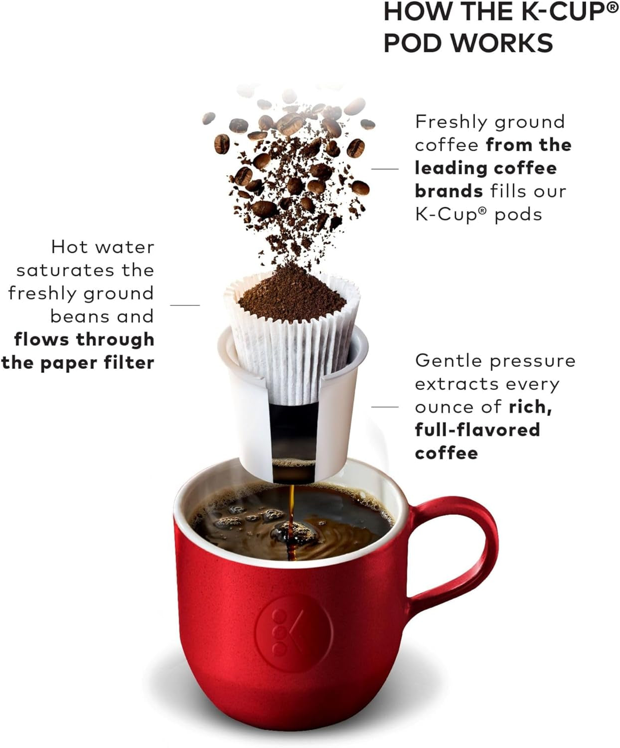 Keurig K-Elite Single Serve K-Cup Pod Coffee Maker, with Strength and Temperature Control - Best Coffee and Brew