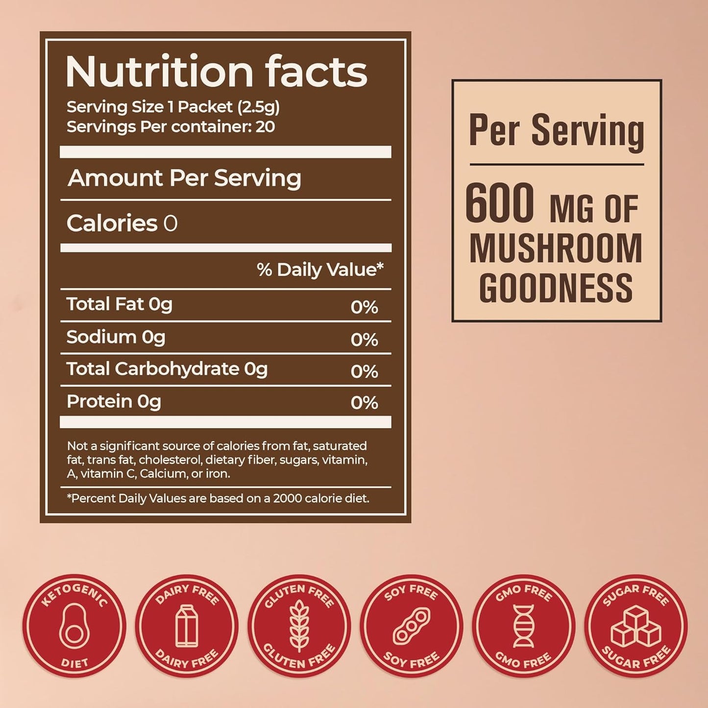 Shroomdna Mushroom Coffee Blend with Chaga & Lion'S Mane - Best Coffee and Brew