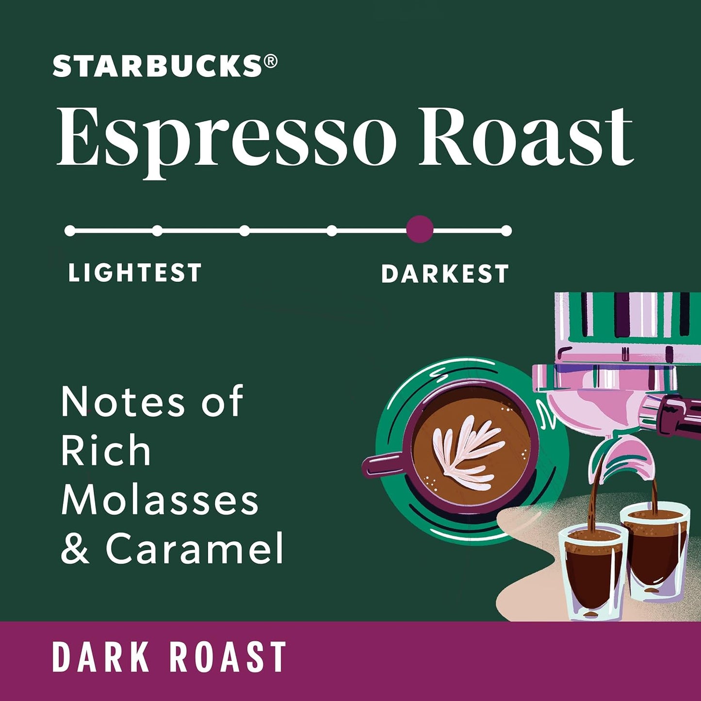 Starbucks Whole Bean Coffee, Dark Roast Coffee, Espresso Roast, 100% Arabica, 1 Bag (18 Oz) - Best Coffee and Brew
