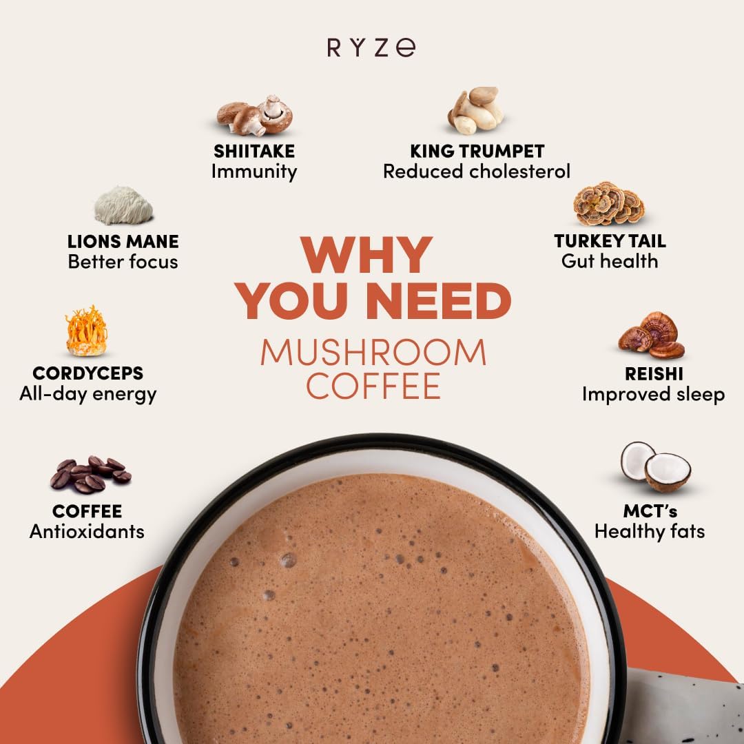 RYZE Mushroom Coffee - Best Coffee and Brew